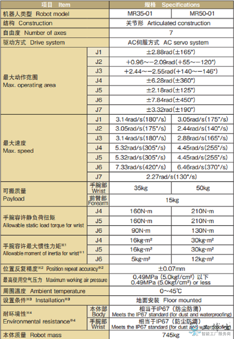 &#38134;&#27827;&#28216;&#25103;&#24179;&#21488;&#97;&#112;&#112;&#40;&#23448;&#26041;&#32593;&#31449;&#41;&#32;&#45;&#32;&#65;&#80;&#80;&#19979;&#36733;&#73;&#79;&#83;&#47;&#23433;&#21331;&#47;&#20840;&#31449;&#36890;&#29992;&#29256;