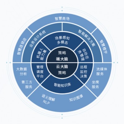 &#38134;&#27827;&#28216;&#25103;&#24179;&#21488;&#97;&#112;&#112;&#40;&#23448;&#26041;&#32593;&#31449;&#41;&#32;&#45;&#32;&#65;&#80;&#80;&#19979;&#36733;&#73;&#79;&#83;&#47;&#23433;&#21331;&#47;&#20840;&#31449;&#36890;&#29992;&#29256;